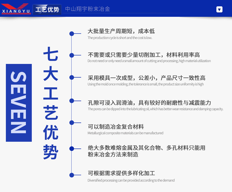 粉末冶金7大工艺优势 粉末冶金7大工艺优势