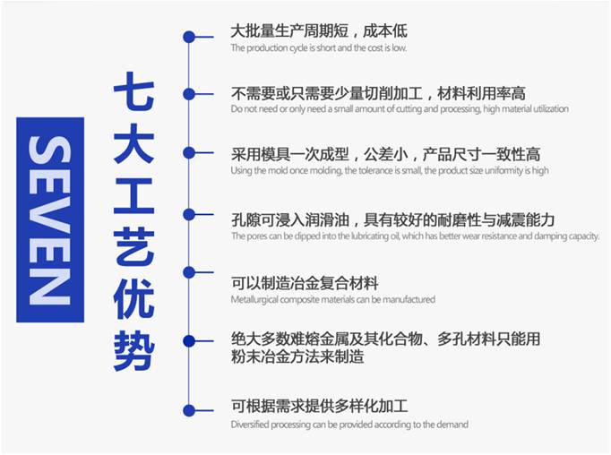 粉末冶金工艺优势 粉末冶金工艺优势