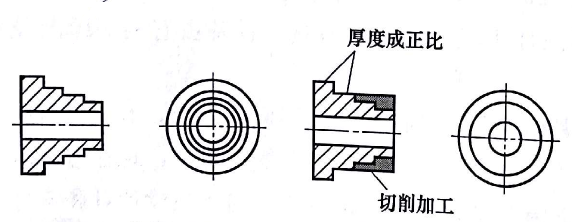 四个台面的粉末冶金零件 四个台面的粉末冶金零件