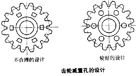 粉末冶金减重孔设计 粉末冶金减重孔设计