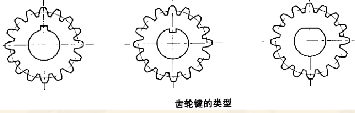 粉末冶金齿轮键槽的设计 粉末冶金齿轮键槽的设计