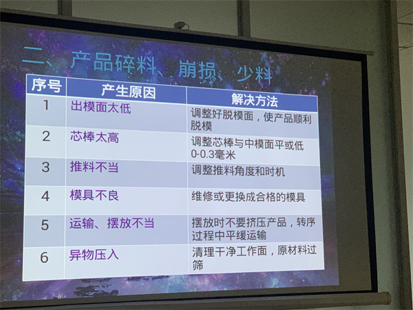 翔宇粉末冶金组织全厂员工参加产品质量问题以及工厂环境整理培训 翔宇粉末冶金组织全厂员工参加产品质量问题以及工厂环境整理培训