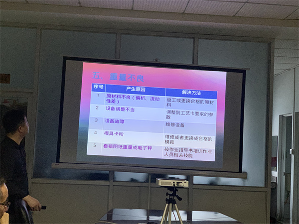翔宇粉末冶金组织全厂员工参加产品质量问题以及工厂环境整理培训 翔宇粉末冶金组织全厂员工参加产品质量问题以及工厂环境整理培训
