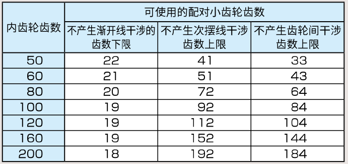 1662111796125479.png image.png