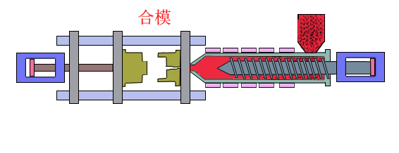 粉末注射成型过程 粉末注射成型过程